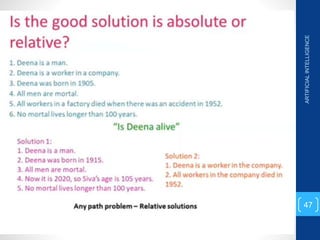 ARTIFICIAL
INTELLIGENCE
47
 