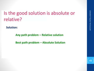 ARTIFICIAL
INTELLIGENCE
49
 