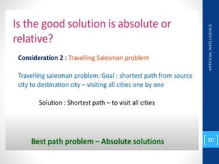 ARTIFICIAL
INTELLIGENCE
50
 