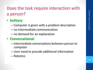 ARTIFICIAL
INTELLIGENCE
53
 