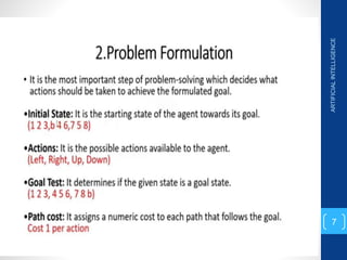 ARTIFICIAL
INTELLIGENCE
7
 