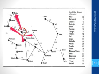 ARTIFICIAL
INTELLIGENCE
81
 