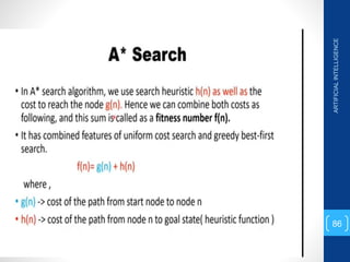 ARTIFICIAL
INTELLIGENCE
86
 