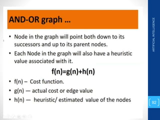 ARTIFICIAL
INTELLIGENCE
92
 