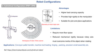 Advantages
• Higher load carrying capacity
• Provides high rigidity to the manipulator
• Suitable for pick and place applications
Applications: Conveyor pallet transfer, machine tool loading, forging , packing, precision small assembly etc.
Limitations
• Require more floor space
• Reduced mechanical rigidity because rotary axis
must overcome inertia of the object when rotating
Ref: https://electricalworkbook.com/cylindrical-robot/
Workspace of robot / Work volume
Geometry of robot major axis
Robot Configurations
2. Cylindrical Configuration (PRP / 2PR)
 