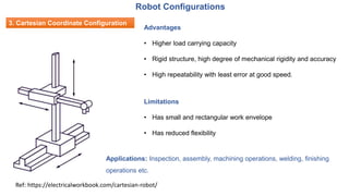 Advantages
• Higher load carrying capacity
• Rigid structure, high degree of mechanical rigidity and accuracy
• High repeatability with least error at good speed.
Applications: Inspection, assembly, machining operations, welding, finishing
operations etc.
Limitations
• Has small and rectangular work envelope
• Has reduced flexibility
Ref: https://electricalworkbook.com/cartesian-robot/
3. Cartesian Coordinate Configuration
Robot Configurations
 