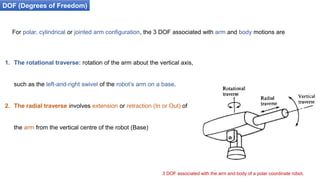 DOF (Degrees of Freedom)
1. The rotational traverse: rotation of the arm about the vertical axis,
such as the left-and-right swivel of the robot’s arm on a base.
2. The radial traverse involves extension or retraction (In or Out) of
the arm from the vertical centre of the robot (Base)
For polar, cylindrical or jointed arm configuration, the 3 DOF associated with arm and body motions are
3 DOF associated with the arm and body of a polar coordinate robot.
 