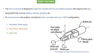 ROBOT MOTIONS
• The wrist movement is designed to enable the robot to orient the end effector properly with respect to the task
being performed, such as welding, painting, grasping, etc.
• To overcome/solve this problem, normally the wrist is provided with up to 3 DOF (configuration)
1. Wrist Roll / Wrist swivel
2. Wrist Pitch / Wrist bend
3. Wrist Yaw
Three degrees of freedom associated with the robot wrist
 