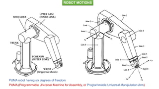 ROBOT MOTIONS
PUMA (Programmable Universal Machine for Assembly, or Programmable Universal Manipulation Arm)
PUMA robot having six degrees of freedom
 