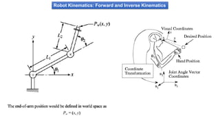 Robot Kinematics: Forward and Inverse Kinematics
 
