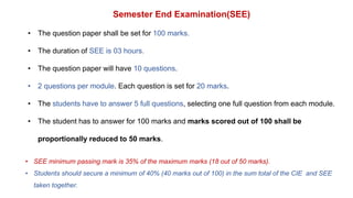 Semester End Examination(SEE)
• The question paper shall be set for 100 marks.
• The duration of SEE is 03 hours.
• The question paper will have 10 questions.
• 2 questions per module. Each question is set for 20 marks.
• The students have to answer 5 full questions, selecting one full question from each module.
• The student has to answer for 100 marks and marks scored out of 100 shall be
proportionally reduced to 50 marks.
• SEE minimum passing mark is 35% of the maximum marks (18 out of 50 marks).
• Students should secure a minimum of 40% (40 marks out of 100) in the sum total of the CIE and SEE
taken together.
 