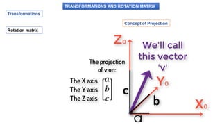 TRANSFORMATIONS AND ROTATION MATRIX
Transformations
Concept of Projection
Rotation matrix
 