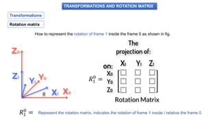 TRANSFORMATIONS AND ROTATION MATRIX
Transformations
How to represent the rotation of frame 1 inside the frame 0 as shown in fig.
Represent the rotation matrix, indicates the rotation of frame 1 inside / relative the frame 0
Rotation matrix
 