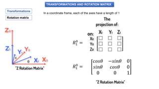TRANSFORMATIONS AND ROTATION MATRIX
Transformations
In a coordinate frame, each of the axes have a length of 1
Rotation matrix
 