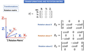 TRANSFORMATIONS AND ROTATION MATRIX
Transformations
Rotation about X
Rotation about Y
Rotation about Z
Rotation matrix
 