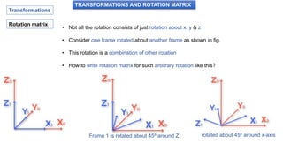 TRANSFORMATIONS AND ROTATION MATRIX
Transformations
• Not all the rotation consists of just rotation about x, y & z
• Consider one frame rotated about another frame as shown in fig.
• This rotation is a combination of other rotation
• How to write rotation matrix for such arbitrary rotation like this?
Frame 1 is rotated about 45º around Z rotated about 45º around x-axis
Rotation matrix
 