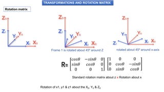 TRANSFORMATIONS AND ROTATION MATRIX
Frame 1 is rotated about 45º around Z rotated about 45º around x-axis
Rotation matrix
Standard rotation matrix about z x Rotation about x
Rotation of x1, y1 & z1 about the X0, Y0 & Z0
 
