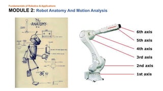 Fundamentals of Robotics & Applications
MODULE 2: Robot Anatomy And Motion Analysis
 