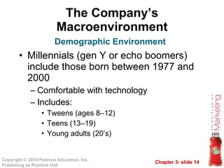 The Company’s Macroenvironment Millennials (gen Y or echo boomers) include those born between 1977 and 2000 Comfortable with technology Includes: Tweens (ages 8 – 12) Teens (13 – 19) Young adults (20’s) Demographic Environment 