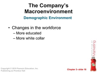 The Company’s Macroenvironment Changes in the workforce More educated More white collar Demographic Environment 