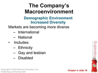 The Company’s Macroenvironment Markets are becoming more diverse International National Includes: Ethnicity Gay and lesbian Disabled Demographic Environment Increased Diversity 