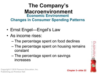 The Company’s Macroenvironment Ernst Engel—Engel’s Law As income rises: The percentage spent on food declines The percentage spent on housing remains constant The percentage spent on savings increases Economic Environment Changes in Consumer Spending Patterns 