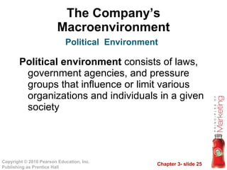 The Company’s Macroenvironment Political environment  consists of laws, government agencies, and pressure groups that influence or limit various organizations and individuals in a given society Political  Environment 