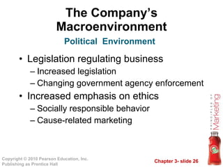 The Company’s Macroenvironment Legislation regulating business Increased legislation Changing government agency enforcement Increased emphasis on ethics Socially responsible behavior Cause-related marketing Political  Environment 