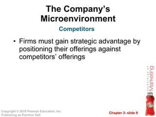 The Company’s Microenvironment Firms must gain strategic advantage by positioning their offerings against competitors’ offerings Competitors 