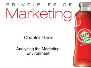 Chapter Three Analyzing the Marketing Environment 