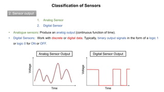 Classification of Sensors
1. Analog Sensor
2. Digital Sensor
2. Sensor output
• Analogue sensors: Produce an analog output (continuous function of time).
• Digital Sensors: Work with discrete or digital data. Typically, binary output signals in the form of a logic 1
or logic 0 for ON or OFF.
 