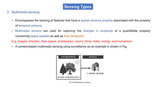 Sensing Types
2. Multimedia sensing
• Encompasses the sensing of features that have a spatial variance property associated with the property
of temporal variance.
• Multimedia sensors are used for capturing the changes in amplitude of a quantifiable property
concerning space (spatial) as well as time (temporal).
E.g. Images, direction, flow, speed, acceleration, sound, force, mass, energy, and momentum
• A camera-based multimedia sensing using surveillance as an example is shown in Fig.
 