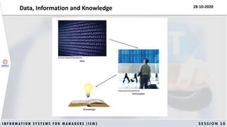 Module 2_Session 10.pdf data analytics data analytics | PDF