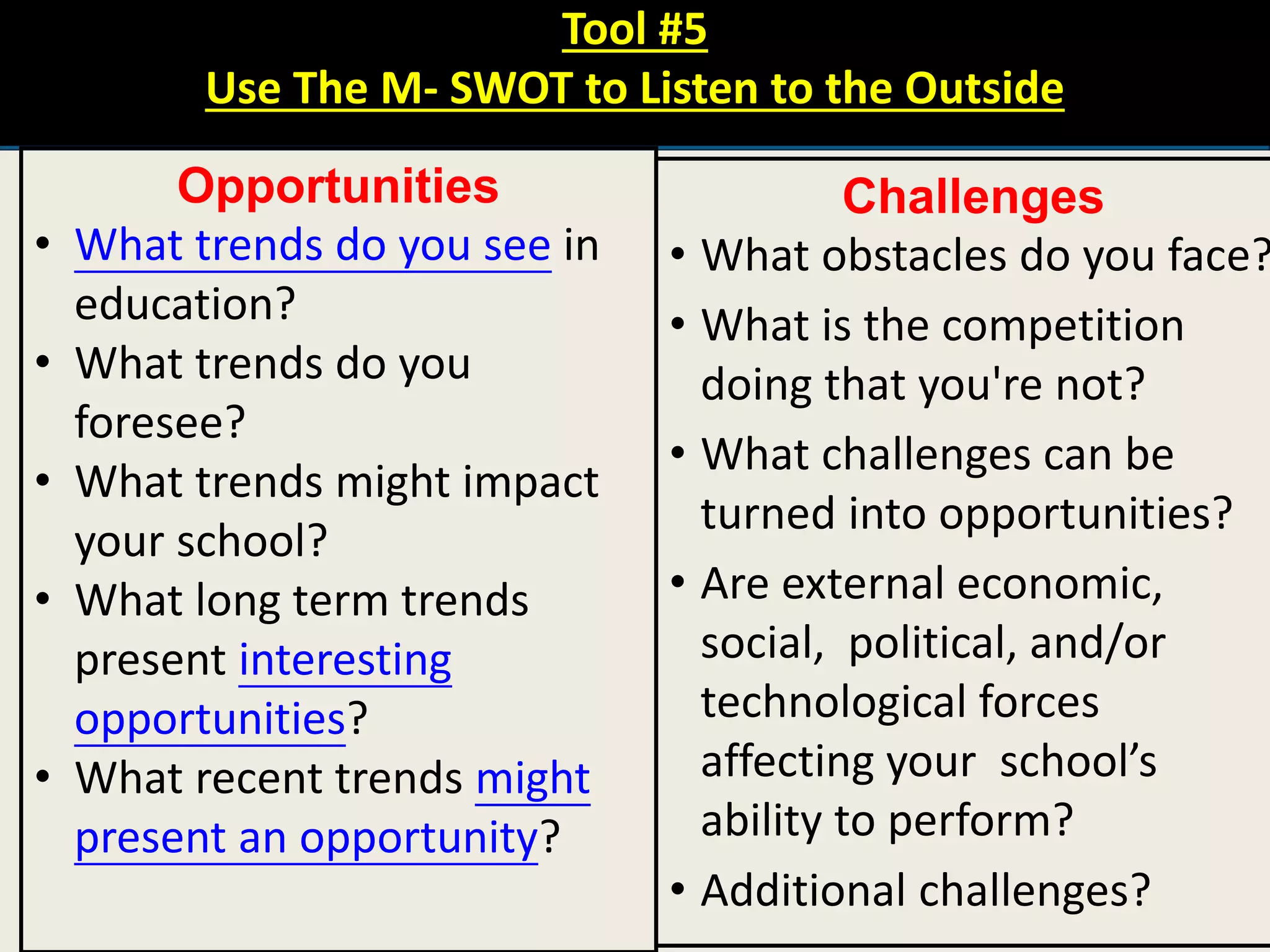 Tool #5
Use The M- SWOT to Listen to the Outside
Opportunities
• What trends do you see in
education?
• What trends do you
foresee?
• What trends might impact
your school?
• What long term trends
present interesting
opportunities?
• What recent trends might
present an opportunity?
Challenges
• What obstacles do you face?
• What is the competition
doing that you're not?
• What challenges can be
turned into opportunities?
• Are external economic,
social, political, and/or
technological forces
affecting your school’s
ability to perform?
• Additional challenges?
 