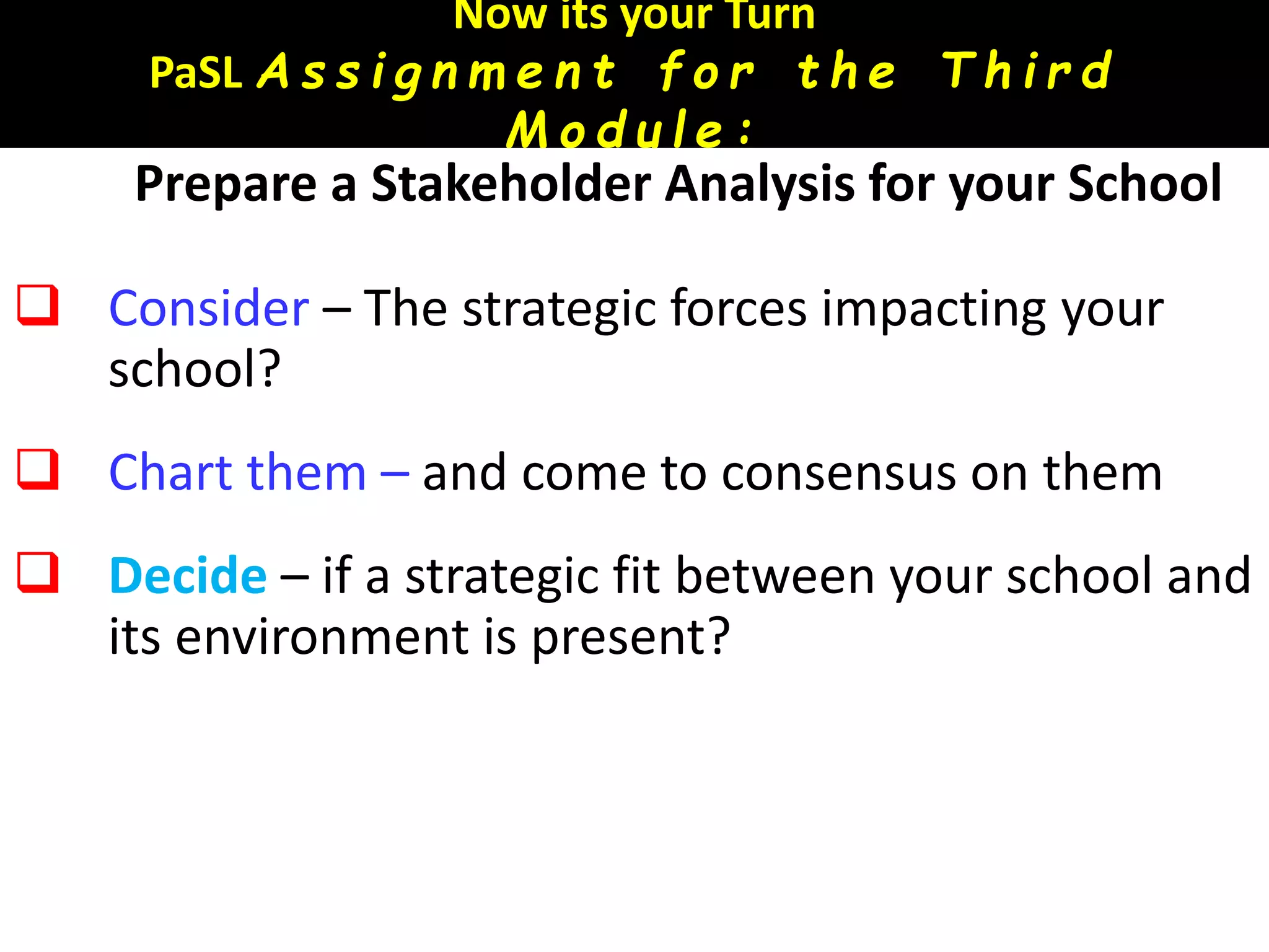 Now its your Turn
PaSL A s s i g n m e n t f o r t h e T h i r d
M o d u l e :
Prepare a Stakeholder Analysis for your School
 Consider – The strategic forces impacting your
school?
 Chart them – and come to consensus on them
 Decide – if a strategic fit between your school and
its environment is present?
 