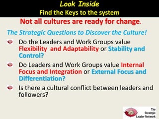 Look Inside
Find the Keys to the system
Not all cultures are ready for change.
The Strategic Questions to Discover the Culture!
Do the Leaders and Work Groups value
Flexibility and Adaptability or Stability and
Control?
Do Leaders and Work Groups value Internal
Focus and Integration or External Focus and
Differentiation?
Is there a cultural conflict between leaders and
followers?
 