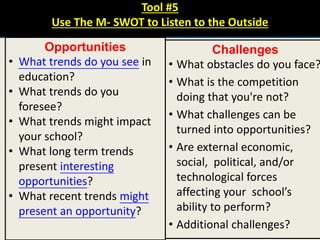 Tool #5
Use The M- SWOT to Listen to the Outside
Opportunities
• What trends do you see in
education?
• What trends do you
foresee?
• What trends might impact
your school?
• What long term trends
present interesting
opportunities?
• What recent trends might
present an opportunity?
Challenges
• What obstacles do you face?
• What is the competition
doing that you're not?
• What challenges can be
turned into opportunities?
• Are external economic,
social, political, and/or
technological forces
affecting your school’s
ability to perform?
• Additional challenges?
 