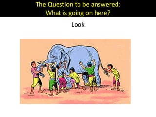 The Question to be answered:
What is going on here?
Look
 