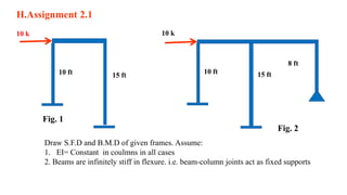 H.Assignment 2.1
10 k
10 ft 15 ft
Fig. 1
10 k
10 ft 15 ft
8 ft
Fig. 2
Draw S.F.D and B.M.D of given frames. Assume:
1. EI= Constant in coulmns in all cases
2. Beams are infinitely stiff in flexure. i.e. beam-column joints act as fixed supports
 
