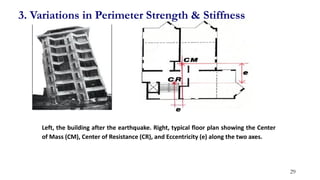 Left, the building after the earthquake. Right, typical floor plan showing the Center
of Mass (CM), Center of Resistance (CR), and Eccentricity (e) along the two axes.
3. Variations in Perimeter Strength & Stiffness
29
 