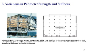 3. Variations in Perimeter Strength and Stiffness
Penney’s store, Anchorage, Alaska, earthquake, 1964. Left: Damage to the store: Right: Second-floor plan,
showing unbalanced perimeter resistance
31
 