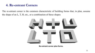 4. Re-entrant Corners
The re-entrant corner is the common characteristic of building forms that, in plan, assume
the shape of an L, T, H, etc., or a combination of these shapes
Re-entrant corner plan forms.
35
 
