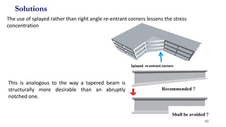 41
Solutions
The use of splayed rather than right angle re-entrant corners lessens the stress
concentration
This is analogous to the way a tapered beam is
structurally more desirable than an abruptly
notched one.
Splayed re-entrant corners
Recommended ?
Shall be avoided ?
 