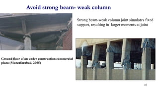 Avoid strong beam- weak column
45
Strong beam-weak column joint simulates fixed
support, resulting in larger moments at joint
Ground floor of an under construction commercial
plaza (Muzzafarabad, 2005)
 
