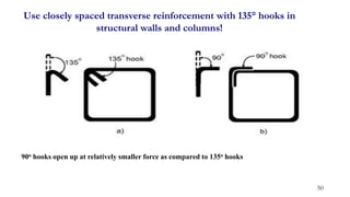 Use closely spaced transverse reinforcement with 135° hooks in
structural walls and columns!
50
90o hooks open up at relatively smaller force as compared to 135o hooks
 