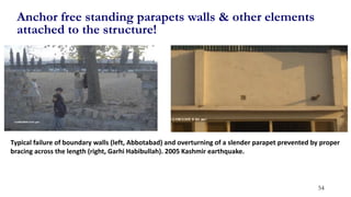 54
Typical failure of boundary walls (left, Abbotabad) and overturning of a slender parapet prevented by proper
bracing across the length (right, Garhi Habibullah). 2005 Kashmir earthquake.
Anchor free standing parapets walls & other elements
attached to the structure!
 