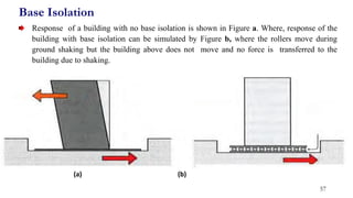 Response of a building with no base isolation is shown in Figure a. Where, response of the
building with base isolation can be simulated by Figure b, where the rollers move during
ground shaking but the building above does not move and no force is transferred to the
building due to shaking.
Base Isolation
(a) (b)
57
 