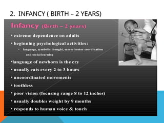 2. INFANCY ( BIRTH – 2 YEARS)
 