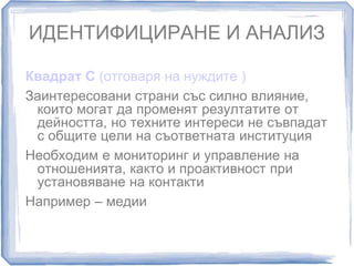 ИДЕНТИФИЦИРАНЕ И АНАЛИЗ 
Квадрат C (отговаря на нуждите ) 
Заинтересовани страни със силно влияние, 
които могат да променят резултатите от 
дейността, но техните интереси не съвпадат 
с общите цели на съответната институция 
Необходим е мониторинг и управление на 
отношенията, както и проактивност при 
установяване на контакти 
Например – медии 
 
