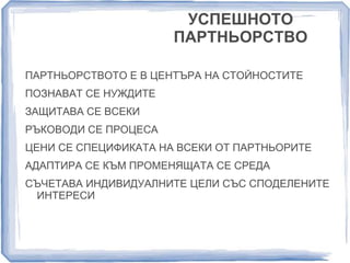 УСПЕШНОТО 
ПАРТНЬОРСТВО 
ПАРТНЬОРСТВОТО Е В ЦЕНТЪРА НА СТОЙНОСТИТЕ 
ПОЗНАВАТ СЕ НУЖДИТЕ 
ЗАЩИТАВА СЕ ВСЕКИ 
РЪКОВОДИ СЕ ПРОЦЕСА 
ЦЕНИ СЕ СПЕЦИФИКАТА НА ВСЕКИ ОТ ПАРТНЬОРИТЕ 
АДАПТИРА СЕ КЪМ ПРОМЕНЯЩАТА СЕ СРЕДА 
СЪЧЕТАВА ИНДИВИДУАЛНИТЕ ЦЕЛИ СЪС СПОДЕЛЕНИТЕ 
ИНТЕРЕСИ 
 